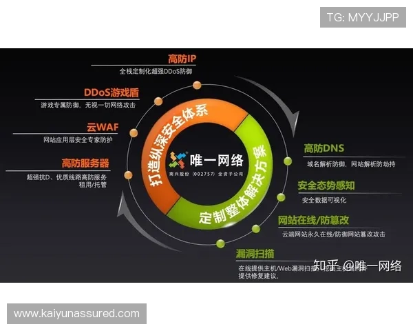 云开登录安全保障，保障您的账号信息安全无忧