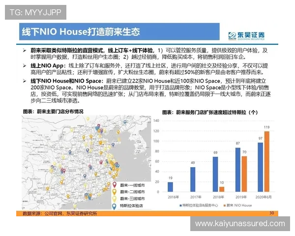 开云官网介绍:开云集团官方网站提供的品牌故事与全球市场布局分析 开云官网介绍:开云集团官方网站提供的品牌故事与全球市场布局分析