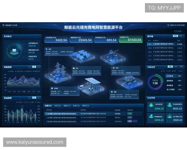 开云平台:打造全球领先的数字化管理与创新生态系统 开云平台:打造全球领先的数字化管理与创新生态系统