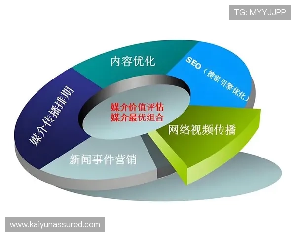 开云体育平台优惠活动与奖励机制详解提升用户粘性与参与度的有效策略