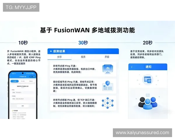 确保开运体育app登录入口安全的最新技术措施与安全策略分析 确保开运体育app登录入口安全的最新技术措施与安全策略分析