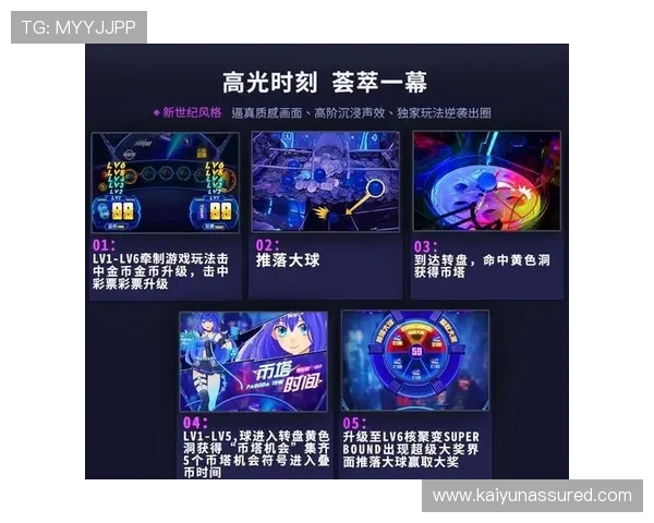 开运注册游戏助你开启幸运之门，轻松赢取丰富奖励的最佳选择